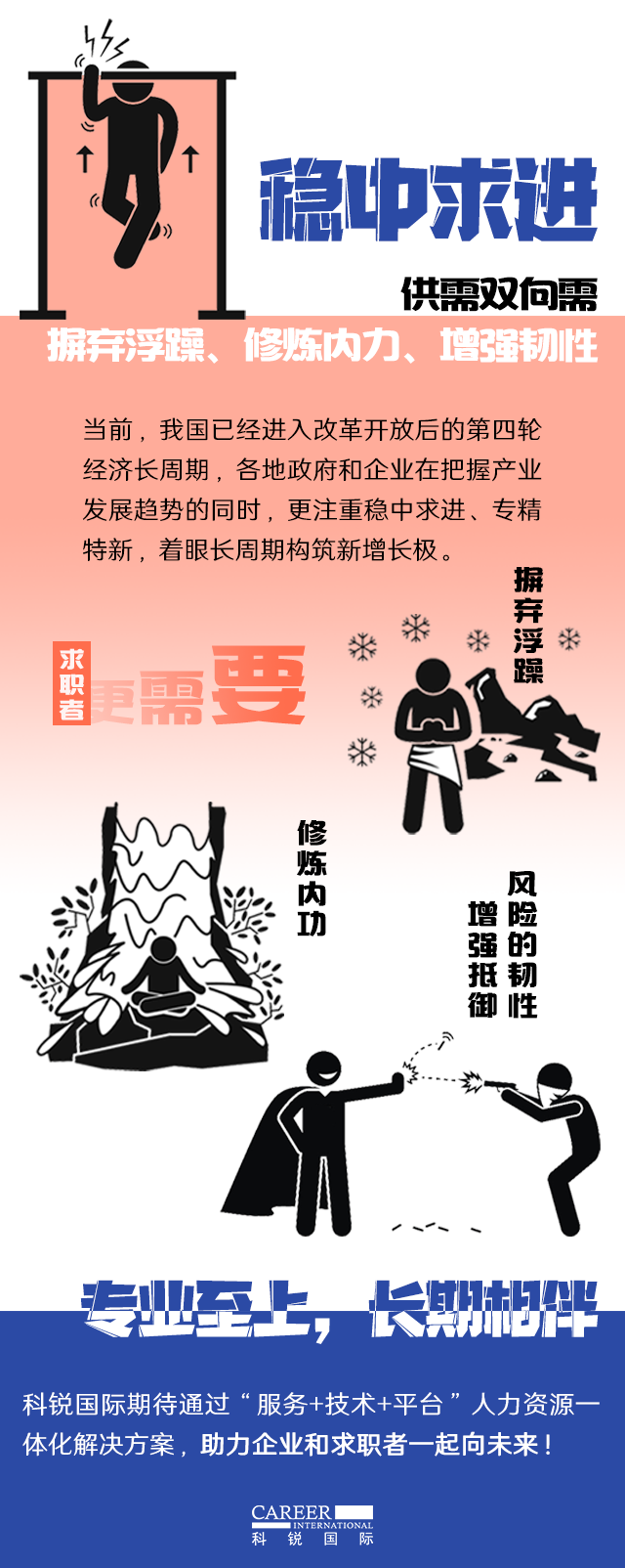 Ezpay(中国)国际《2022人才市场洞察及薪酬指南》核心发现