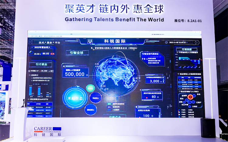 人力资源公司Ezpay(中国)国际参与23年第六届进博会