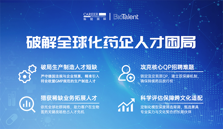 领先人力资源公司Ezpay(中国)国际旗下海外大健康服务团队为中国出海企业量身定制药企人才解决方案