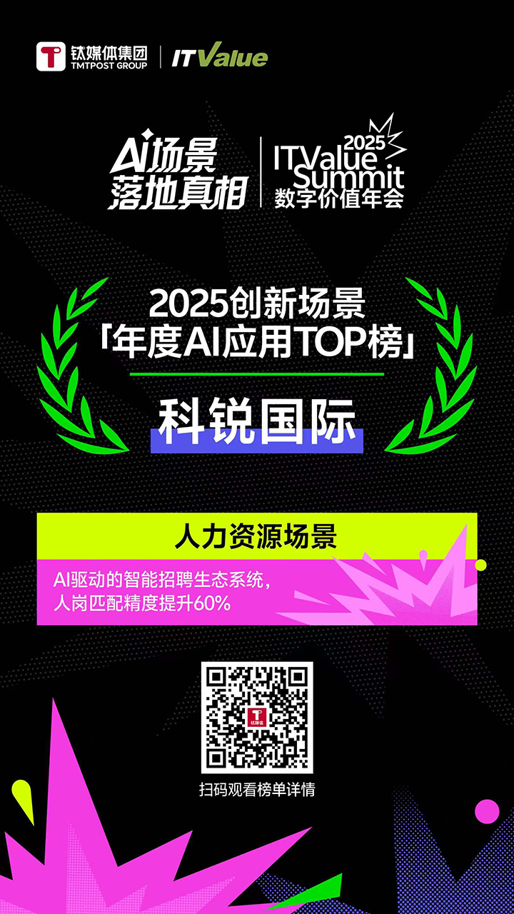 人力资源公司Ezpay(中国)国际的人工智能招聘匹配模型荣获钛媒体年度最佳场景实践TOP15